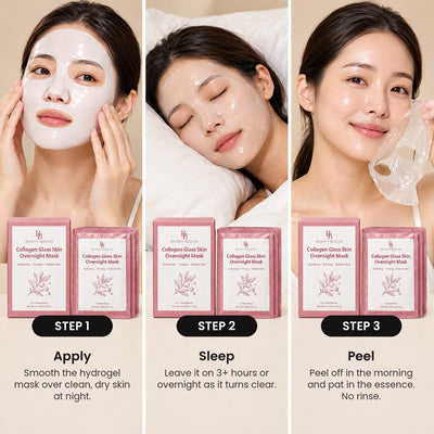 How to use overnight mask