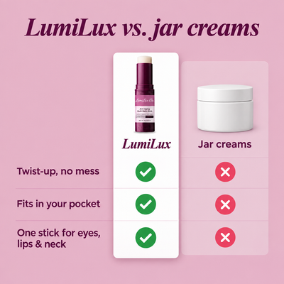 LumiLux balm stick vs jar creams