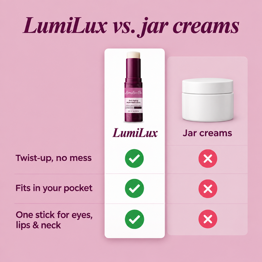 LumiLux balm stick vs jar creams
