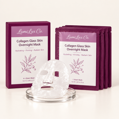 LumiLux Collagen Glass Skin Overnight Mask packaging