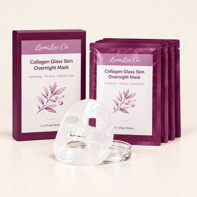 LumiLux Collagen Glass Skin Overnight Mask box and sachets